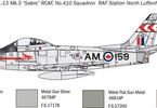 Italeri North American F-86E Sabre (1:48)