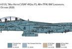 Italeri McDonell F-15E Strike Eagle (1:48)