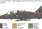 Italeri BaE Hawk T. Mk. 1 (1:48)