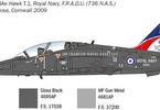 Italeri BaE Hawk T. Mk. 1 (1:48)