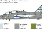 Italeri BaE Hawk T. Mk. 1 (1:48)