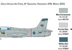 Italeri Aermacchi MB-326 (1:48)