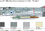 Italeri McDonnell RF-4E Phantom (1:48)