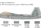 Italeri Lockheed Martin F-22A Raptor (1:48)