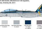 Italeri EA-18G Growler. (1:48)