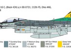 Italeri General Dynamics F-16C Fighting Falcon (1:48)