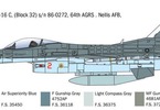 Italeri General Dynamics F-16C Fighting Falcon (1:48)