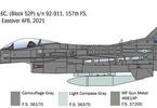 Italeri General Dynamics F-16C Fighting Falcon (1:48)