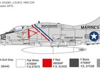 Italeri McDonnell A-4 E/F/G Skyhawk (1:48)