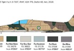 Italeri Northrop F-5E Tiger II (1:48)
