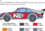 Italeri Porsche RSR 934 (1:24)