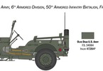 Italeri Willys Jeep MB (1:24)