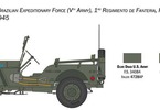 Italeri Willys Jeep MB (1:24)