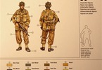 Italeri figurky - WWII - BRITISH PARATROOPERS (1:72)
