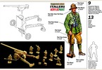 Italeri figurky - WWII Cannone da 149/40 with Crew (1:72)