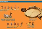 Italeri Gladiators fight (1:72)