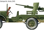 Italeri Dodge WC-55 s kanónem M6 (1:35)