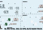 Italeri Opel Blitz rádiový vůz (1:35)
