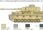 Italeri Pz. Kpfw. IV Ausf. H (1:35)