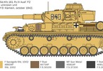 Italeri Pz. IV F1/F2/G with Afrika Korps (1:35)