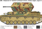 Italeri Flakpanzer IV Ostwind (1:35)