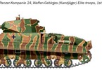 Italeri Carro Armato P40 (1:35)