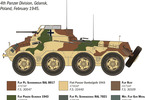 Italeri Sd.Kfz. 234/1 (1:35)
