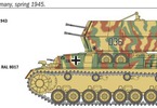 Italeri Flakpanzer IV Wirbelwind (1:72)