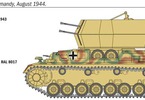 Italeri Flakpanzer IV Wirbelwind (1:72)