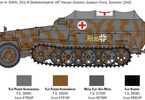 Italeri Sd.Kfz. 251/8 Ambulance (1:72)