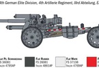 Italeri 15 cm Field Howitzer / 10,5 cm Field Gun (1:72)