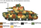 Italeri Panzer 35(t) (1:72)