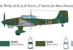 Italeri Junker Ju-87B Stuka (1:72)