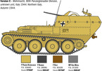 Italeri Sd. Kfz. 140 Flankpanzer 38 Gepard (1:35)