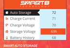 Smart Powerstage 5000mAh 3S LiPo- S155 Charger EU