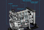 Teching Mini Diesel Engine
