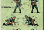 Zvezda figurky - němečtí Panzergrenadiers (1:35)