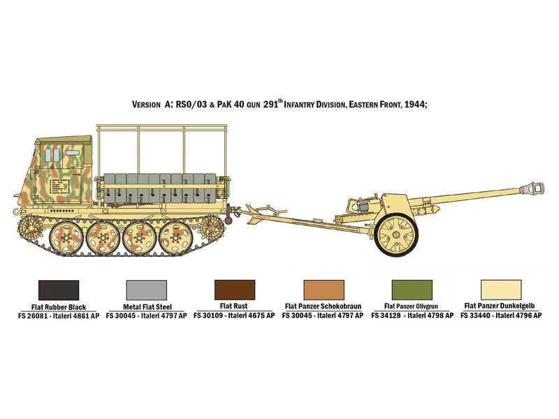 Kuvahaun tulos haulle italeri 6563