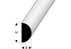 Krick Ochranná pěnová lišta 9x9x2000mm