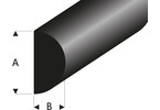 Raboesch rubber profile half circle 1.1x2mm 2m