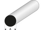 Raboesch profil ASA kulatý 1.25x1000mm
