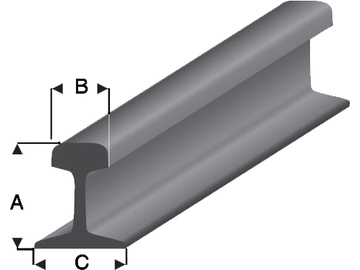 Raboesch rail H0/TT 1.95x1.05x1.8mm 1m (10) / KR-rb460-51-v